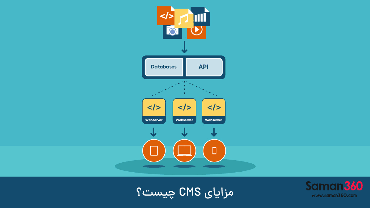 مزایای CMS چیست؟