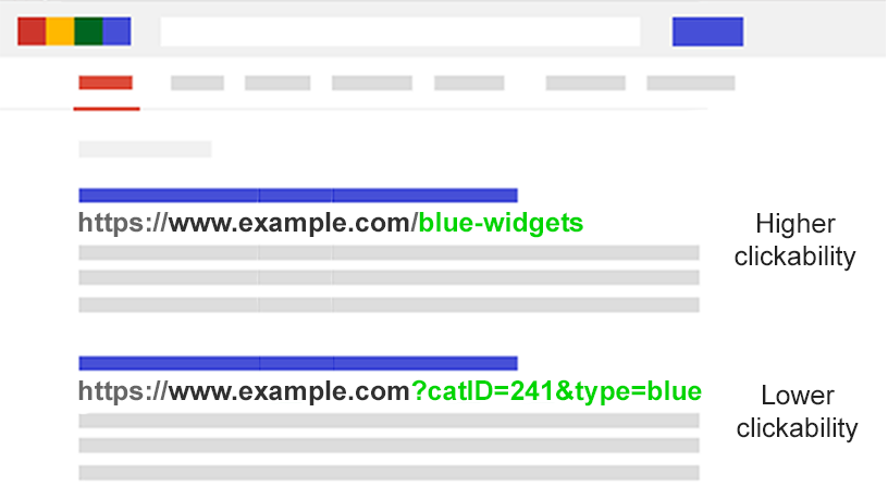 parameter_clickability