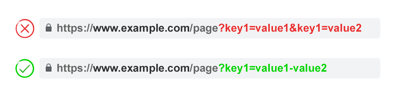 single-key-usage
