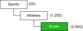 IASteps_figure-2