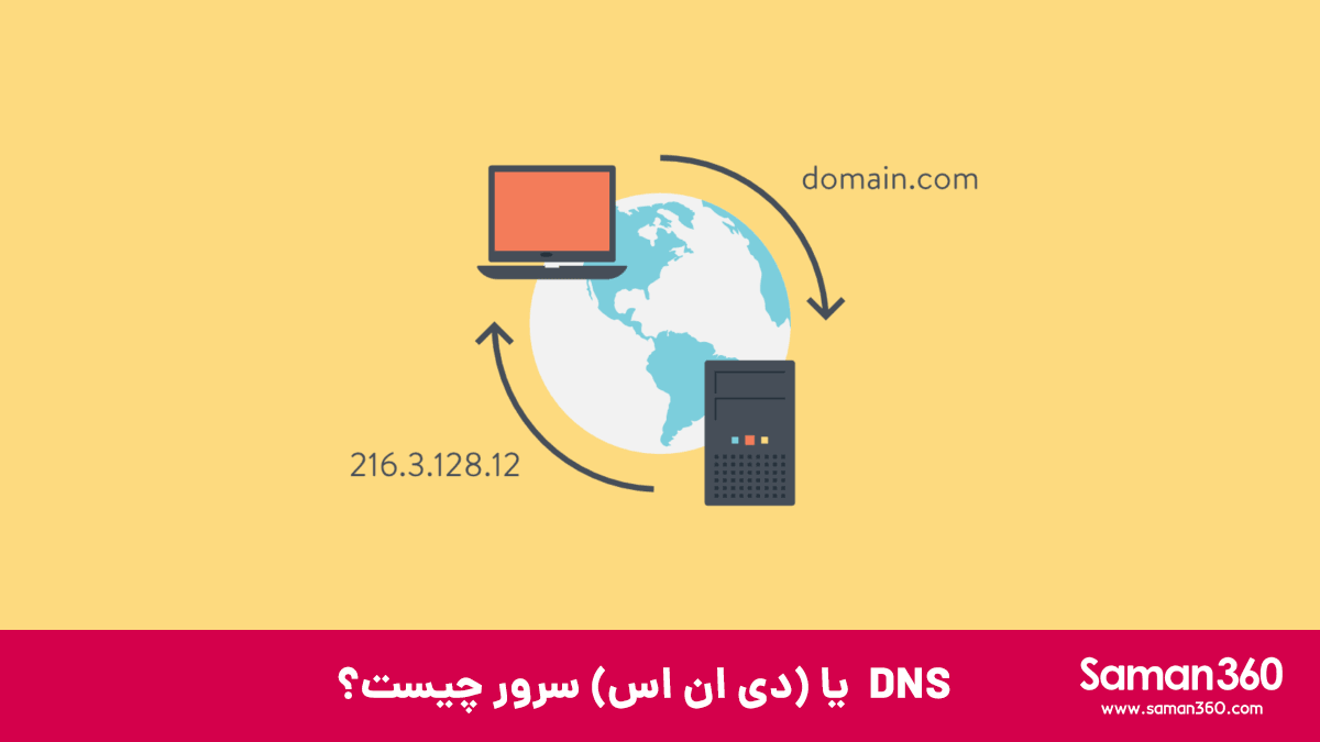 Server چیست و  پشتیبانی و نگهداری وب سایت های سازمانی کمک میکند