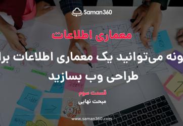 چگونه می‌توانید یک معماری اطلاعات برای طراحی وب بسازید ( قسمت سوم)